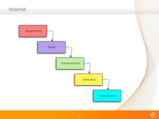 Laser-like focus on solution elegance, stability, and performance