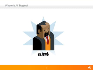 4Where It All Begins!