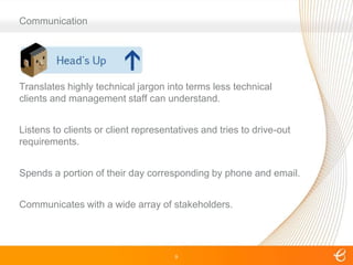 Communication9Translates highly technical jargon into terms less technical clients and management staff can understand.Listens to clients or client representatives and tries to drive-out requirements.Spends a portion of their day corresponding by phone and email.Communicates with a wide array of stakeholders.