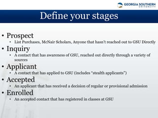 Define your stages
• Prospect
  • List Purchases, McNair Scholars, Anyone that hasn’t reached out to GSU Directly
• Inquiry
  • A contact that has awareness of GSU, reached out directly through a variety of
    sources
• Applicant
  • A contact that has applied to GSU (includes “stealth applicants”)
• Accepted
  • An applicant that has received a decision of regular or provisional admission
• Enrolled
  • An accepted contact that has registered in classes at GSU
 