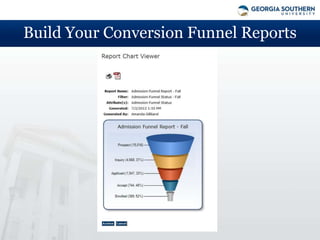 Build Your Conversion Funnel Reports
 