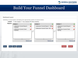 Build Your Funnel Dashboard
 