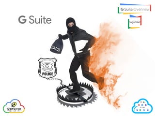 SuiteSuite
Administra G Suite en tu
organización.
Añade a usuarios, administra
dispositivos y configura la
seguridad y otr...