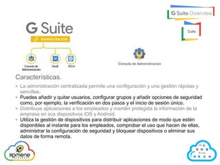 SuiteSuite
Consola de Administración
Características.
Puedes acceder al servicio de asistencia de Google por teléfono o co...
