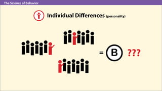 The Science of Behavior
???=
Individual Differences (personality)
B
 