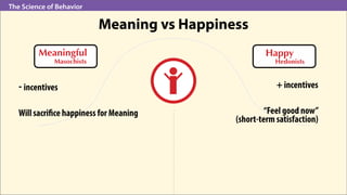 The Science of Behavior
Meaning vs Happiness
Meaningful
Masochists Hedonists
Happy
- incentives
Will sacrifice happiness f...