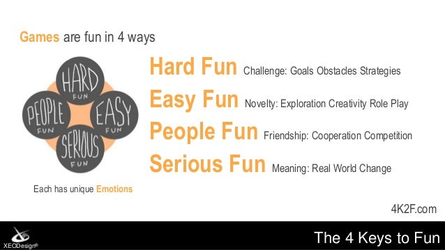 the science of fun 3 ways games make us happier and save the world g