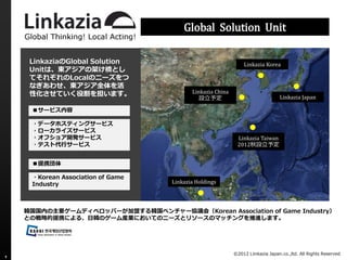 Global Solution Unit

     LinkaziaのGlobal Solution                                   Linkazia Korea
     Unitは、東アジアの架け橋とし
     てそれぞれのLocalのニーズをつ

                                           Linkazia China
     なぎあわせ、東アジア全体を活
                                                                                 Linkazia Japan
     性化させていく役割を担います。
                                              設立予定

     ■サービス内容

     ・データホスティングサービス

                                                             Linkazia Taiwan
     ・ローカライズサービス

                                                             2012秋設立予定
     ・オフショア開発サービス
     ・テスト代行サービス


     ■提携団体


                                    Linkazia Holdings
     ・Korean Association of Game
     Industry



    韓国国内の主要ゲームディベロッパーが加盟する韓国ベンチャー協議会（Korean Association of Game Industry）
    との戦略的提携による、日韓のゲーム産業においてのニーズとリソースのマッチングを推進します。




                                                            ©2012 Liinkazia Japan.co.,ltd. All Rights Reserved
1
 