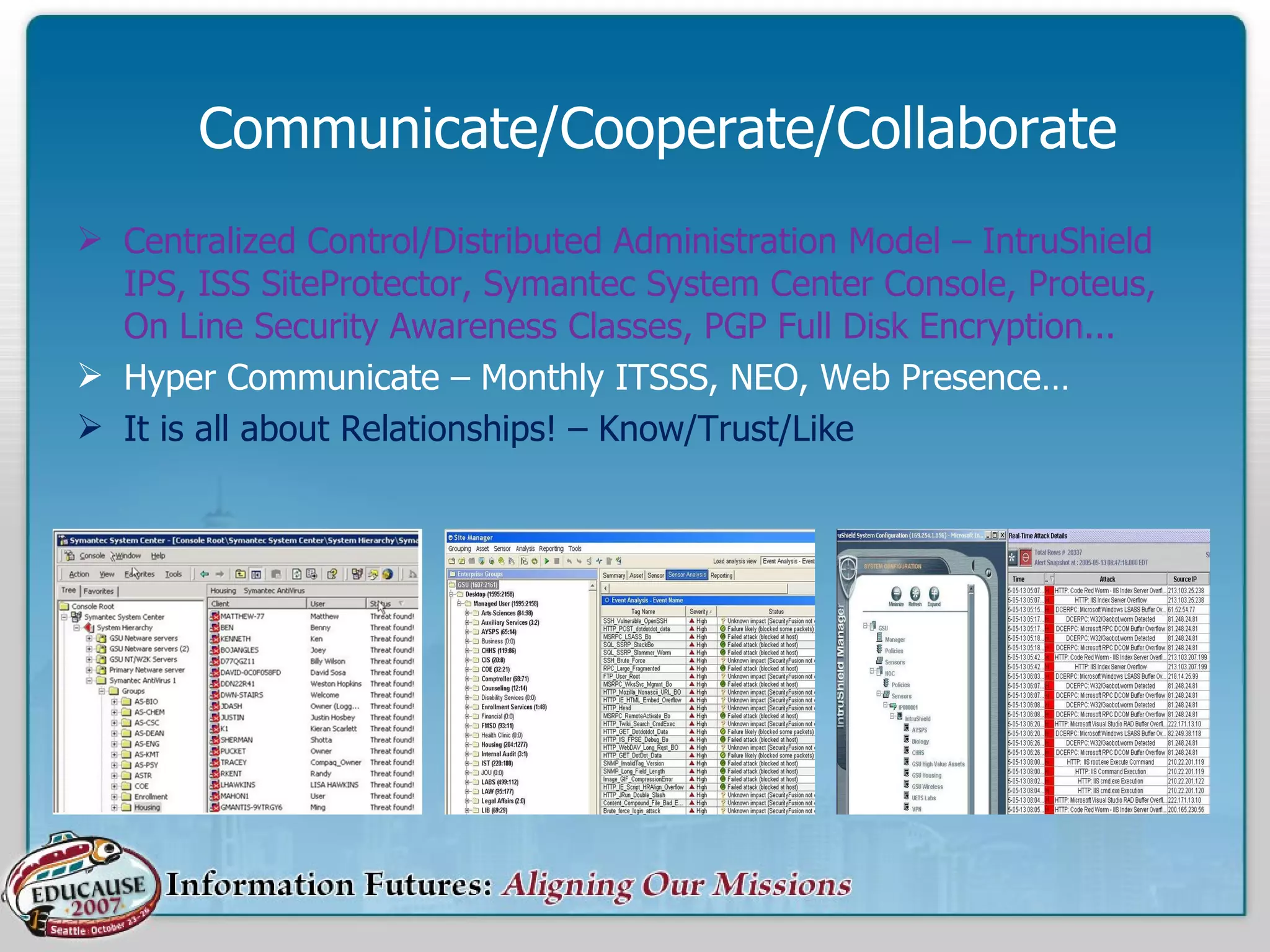Communicate/Cooperate/Collaborate Centralized Control/Distributed Administration Model – IntruShield IPS, ISS SiteProtector, Symantec System Center Console, Proteus, On Line Security Awareness Classes, PGP Full Disk Encryption... Hyper Communicate – Monthly ITSSS, NEO, Web Presence… It is all about Relationships! – Know/Trust/Like 