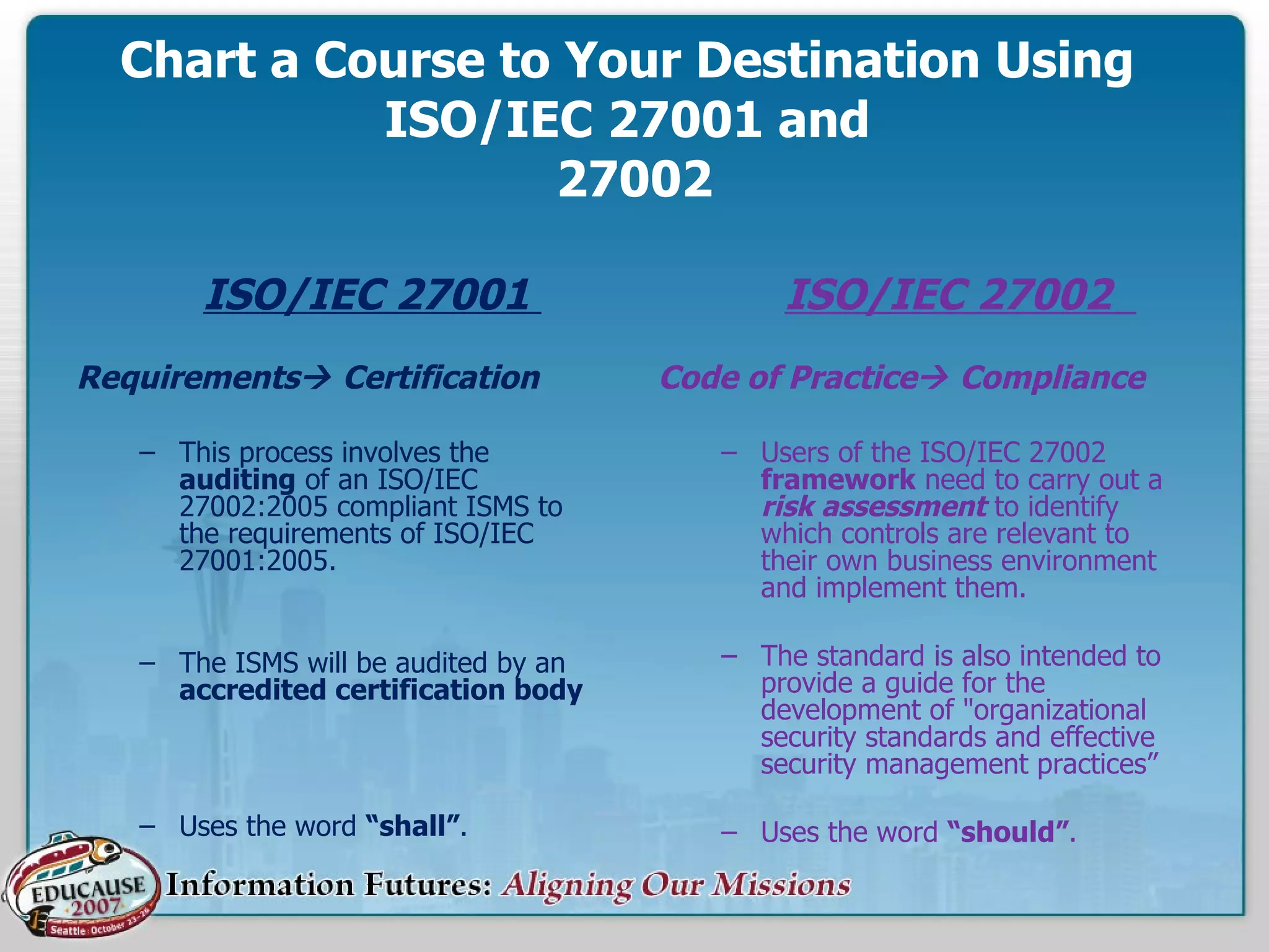 Chart a Course to Your Destination Using  ISO/IEC 27001 and  27002 ISO/IEC 27001  Requirements   Certification This process involves the  auditing  of an ISO/IEC 27002:2005 compliant ISMS to the requirements of ISO/IEC 27001:2005. The ISMS will be audited by an  accredited certification body Uses the word  “shall” . ISO/IEC 27002  Code of Practice   Compliance Users of the ISO/IEC 27002  framework  need to carry out a  risk assessment  to identify which controls are relevant to their own business environment and implement them.  The standard is also intended to provide a guide for the development of "organizational security standards and effective security management practices” Uses the word  “should” . 