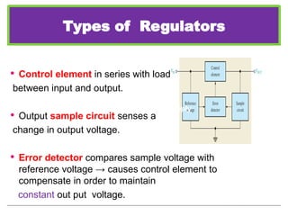 Power Supply Basics: Unregulated & Regulated DC | PPT