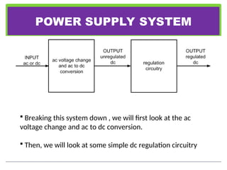Power Supply Basics: Unregulated & Regulated DC | PPT