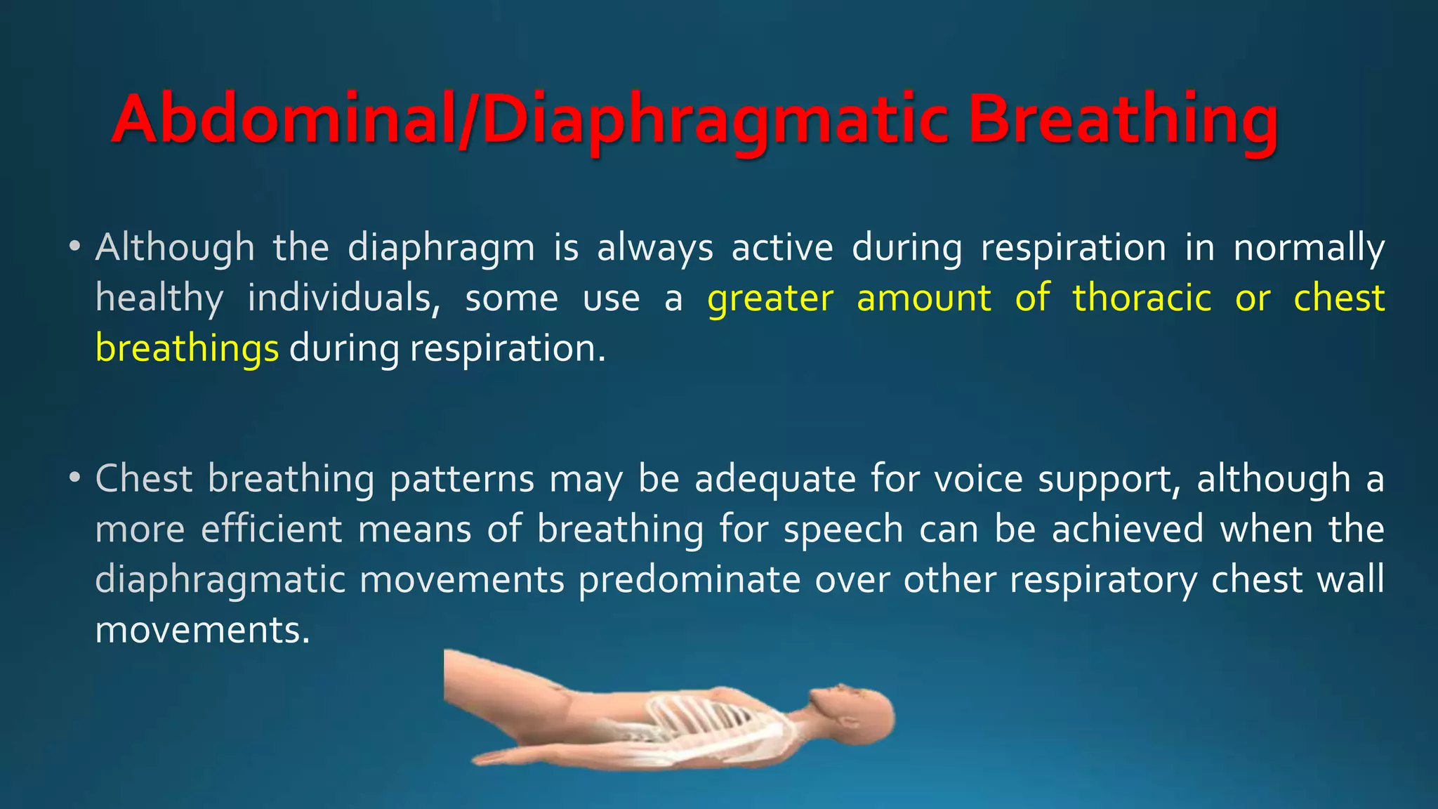 Voice therapy to treat voice disorders | PPTX