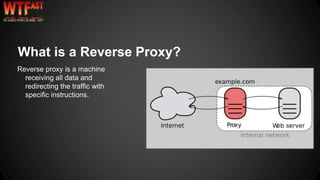 Reverse proxy is a machine
receiving all data and
redirecting the traffic with
specific instructions.
What is a Reverse Proxy?
 