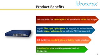 12
Product Benefits
DIP Switch for Standard, VLAN or Extend mode selection
PD Alive Check for resetting powered device’s
PoE power
Gigabit fiber optic uplink ports for long-distance transmission
Gigabit copper uplink ports for NVR and APC management
The cost-effective 24 PoE+ ports with maximum 250W PoE budget
 