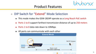 19
Product Features
 DIP Switch for “Extend” Mode Selection
 This mode makes the GSW-2824P operate as a Long Reach PoE switch
 Ports 1 to 8 support farthest transmission distance of up to 250 meters
 Ports 1 to 8 data rate down to 10Mbps
 All ports can communicate with each other
 