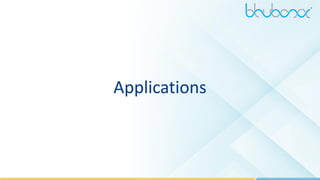 22
Applications
 