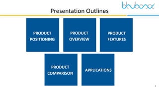 3
Presentation Outlines
PRODUCT
POSITIONING
PRODUCT
OVERVIEW
PRODUCT
FEATURES
PRODUCT
COMPARISON
APPLICATIONS
 