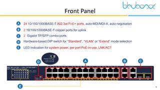 9
Front Panel
 24 10/100/1000BASE-T 802.3at PoE+ ports, auto-MDI/MDI-X, auto negotiation
 2 10/100/1000BASE-T copper ports for uplink
 2 Gigabit TP/SFP combo ports
 Hardware-based DIP switch for “Standard”, “VLAN” or “Extend” mode selection
 LED Indication for system power, per port PoE-in-use, LNK/ACT
A
B
C
D
C
D A B
E
E
 
