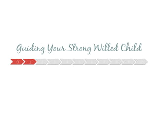 Guiding Your Strong Willed Child
0   1   2   3   4   5   6   7   8   9   10
 