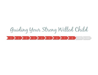 Guiding Your Strong Willed Child
0 1 2 3 4 5 6 7 8 9 10
 