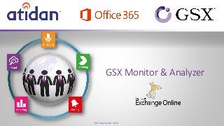 GSX Monitor & Analyzer
GSX Solutions© 2014
 