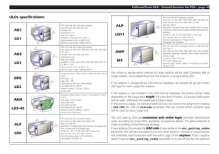 GSX_manual.pdf manual para aeropiertos s | PDF