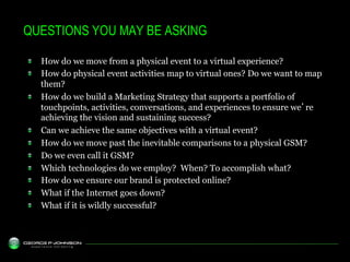 QUESTIONS YOU MAY BE ASKING

!    How do we move from a physical event to a virtual experience?
!    How do physical event...