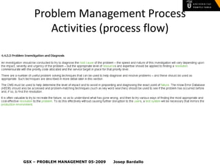 Problem Management Process
       Activities (process flow)




GSX – PROBLEM MANAGEMENT 05-2009   Josep Bardallo
 
