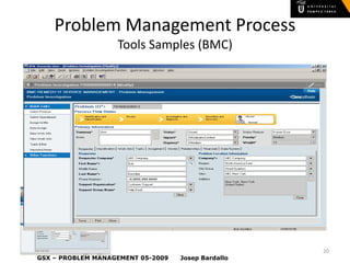 Problem Management Process
                        Tools Samples (BMC)




5/29/2009                                      ...