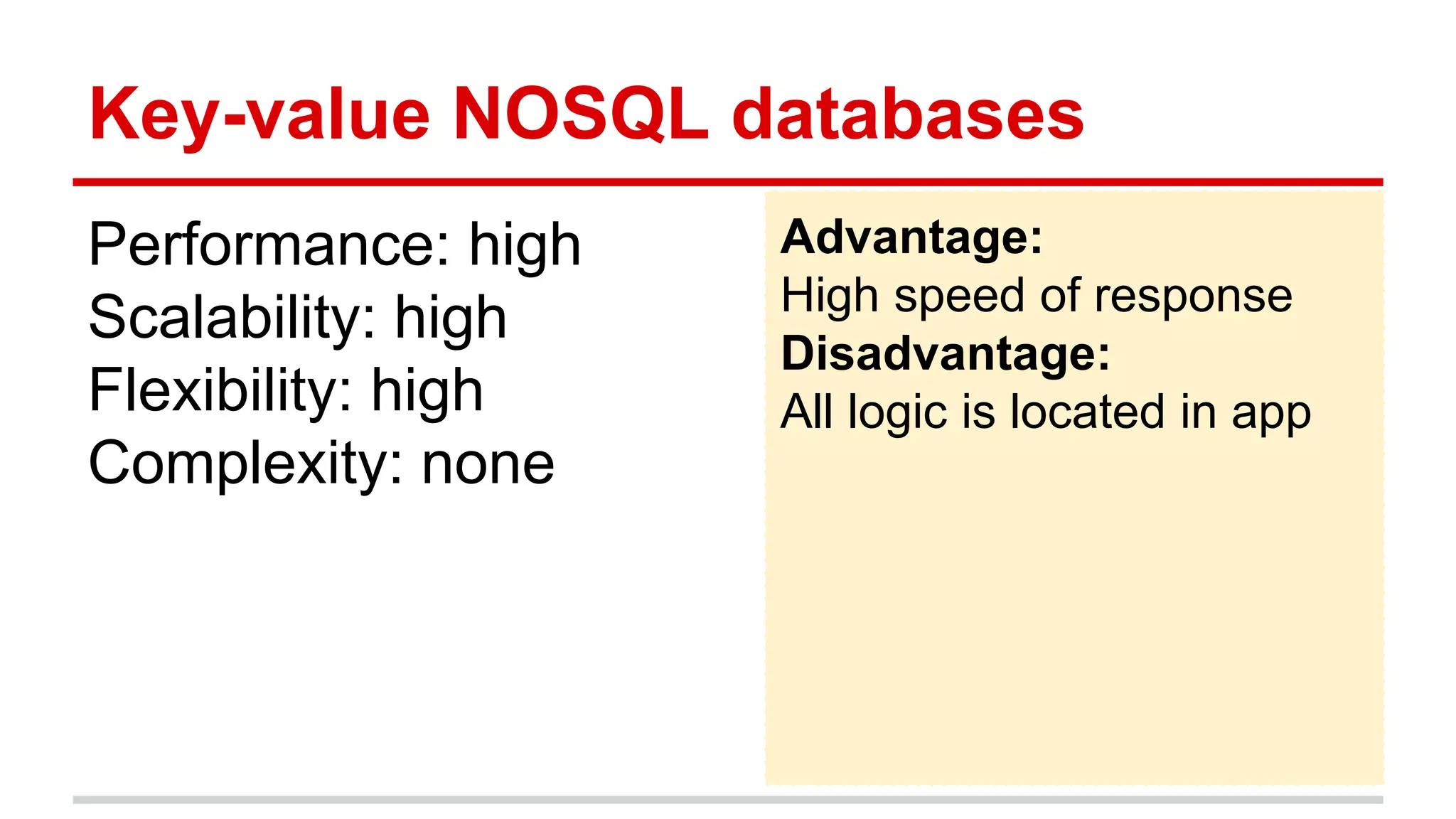 Key-value NOSQL databases
Performance: high
Scalability: high
Flexibility: high
Complexity: none
Advantage:
High speed of response
Disadvantage:
All logic is located in app
 