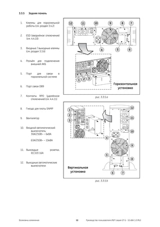 3.3.5     Задняя панель


 1.     Клеммы для параллельной
        работы (см. раздел 3.4.2)


 2.     ESD (аварийное отключение)
        (см. 4.4.10)


 3.     Входные / выходные клеммы
        (см. раздел 3.3.6)


 4.     Разъём для подключения
            внешней АКБ


 5.     Порт   для     связи    в
           параллельной системе

                                                                             Горизонтальная
 6.     Порт связи DB9
                                                                                установка

 7.     Контакты RPO (удалённое                           рис. 3.3.5.a
            отключение) (см. 4.4.11)


 8.     Гнездо для платы SNMP


 9.     Вентилятор


 10. Входной автоматический
        выключатель:
        30A/250В~ – 6кВА

            63A/250В~ – 10кВА


 11. Выхождые               розетки,
        IEC320 16A


 12. Выходные автоматические
        выключатели
                                       Вертикальная
                                         установка

                                                          рис. 3.3.5.b




Возможны изменения                         10    Руководство пользователя ИБП серия GT 6 - 10 кВА 1.0 (RU)
 