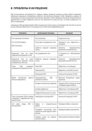 8 ПРОБЛЕМЫ И ИХ РЕШЕНИЕ

При возникновении неисправности в первую очередь проверьте внешние условия работы (например,
кабельные соединения, температуру, влажность или величину нагрузки), чтобы определить, вызвана ли
неисправность самим устройством или внешним фактором. Затем проверьте состояние автоматического
выключателя: он может сработать. Если это так, включите его снова (см. рис. 3.3.5.a/b) и убедитесь, что
ИБП не перегружен.

Следующая таблица представляет собой упрощённый список причин неисправностей. Если Вы не смогли
решить прблему, обратитесь к поставщику или на сайт www.GEDigitalEnergy.com



           ПРОБЛЕМА                    ВОЗМОЖНАЯ ПРИЧИНА                         РЕШЕНИЕ


 Нет индикации на панели           Сеть отключена                      Подключите сеть

 Нет сигналов аварии               Отсутствует напряжение в сети       Проверьте сеть, обратитесь к
                                                                       электрику
 (ИБП отключён)
                                   Сработал входной предохра-          Замените        предохранитель
                                   нитель                              (внешний) или включите его

 Индикатор сети не горит,          Нет напряжения в сети               См. Раздел 4.4.2 – ИБП работает
 прерывистый звуковой сигнал                                           от АКБ

 Индикатор сети не горит,          Сработал входной предохра-          Замените        предохранитель
 прерывистый звуковой сигнал,      нитель                              (внешний) или включите его
 напряжение в сети есть

 Горит     СИД      «авария»,      Отказ ИБП                           Обратитесь к поставщику
 непрерывный звуковой сигнал
                                   Перегрев ИБП                        Дождитесь, пока ИБП остынет

                                   Перегрузка ИБП                      Уменьшите нагрузку на ИБП

 Время автономной        работы    Предохранитель        АКБ       в   Включите батарейный предо-
 меньше ожидаемого                 положении «Выкл»                    хранитель

                                   Батареи неполностью заряжены        Зарядите АКБ в течение 8 часов
                                                                       и проверьте время работы

                                   Батареи дефектные                   Обратитесь к поставщику ИБП

                                   Зарядный блок вышел из строя        Обратитесь к поставщику ИБП

 Горит последний СИД в линейке     Перегрузка на выходе ИБП            Уменьшите нагрузку на ИБП
 «нагрузка», прерывистый зву-
 ковой сигнал

 Нет связи между        ИБП    и   Обрыв       в    соединительном     Проверьте кабель и замените
 компьютером                       кабеле

                                   Интерфейс компьютера неис-          Проверьте работу приложений
                                   правен или занят другим прило-
                                   жением

                                   Наводка помех на соедини-           Измените расположение кабеля
                                   тельный кабель
 