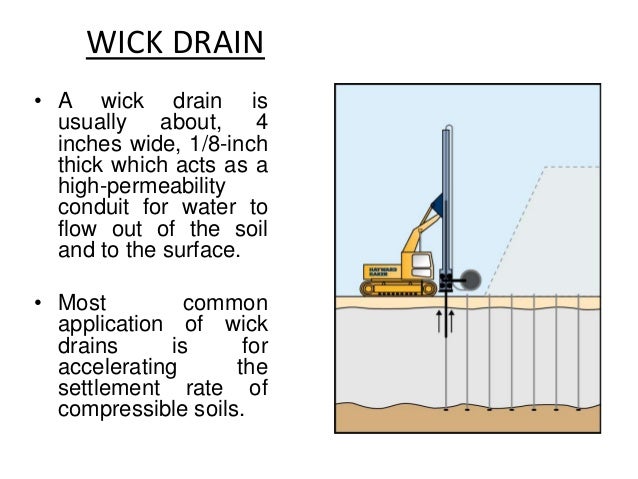 sand wick drains