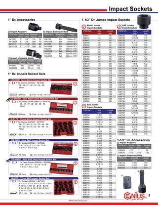 Gt 16 catalogue | PDF