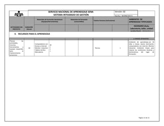 SERVICIO NACIONAL DE APRENDIZAJE SENA
SISTEMA INTEGRADO DE GESTIÓN
Procedimiento Ejecución de la Formación Profesional Integral
GUÍA DE APRENDIZAJE
Versión: 02
Fecha: 30/09/2013
Código: F004-P006-
GFPI
Página 11 de 12
ACTIVIDADES DEL
PROYECTO
DURACIÓN
(Horas)
Materiales de formación devolutivos:
(Equipos/Herramientas)
Materiales de formación
(consumibles)
Talento Humano (Instructores)
AMBIENTES DE
APRENDIZAJE TIPIFICADOS
Descripción Cantidad Descripción Cantidad Especialidad Cantidad
ESCENARIO (Aula,
Laboratorio, taller, unidad
productiva)y elementos y
condiciones de seguridad
industrial, salud ocupacional
y medio ambiente
Planear las
actividades,
insumos,
herramientas y
equipos requeridos
para el
mantenimiento
preventivo
60
Computadores con
Acceso a Internet
Monitor Industrial
Tablero Acrílico
Marcadores
20
1
1
1
Técnica 1
Ambiente de aprendizaje con 30
sillas y mesas, buena iluminación,
computadores con internet, Monitor
Industrial. Ambiente limpio para
mejorar las condiciones locativas y
biomecánicas del lugar de
formación.
4. RECURSOS PARA EL APRENDIZAJE
 