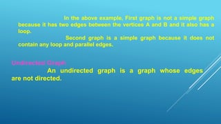 GRAPH THEORY | PPTX