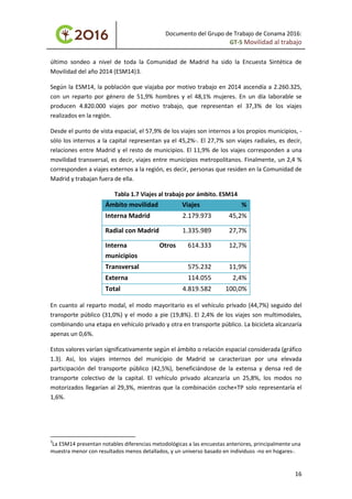 Documento del Grupo de Trabajo de Conama 2016:
GT-5 Movilidad al trabajo
último sondeo a nivel de toda la Comunidad de Madrid ha sido la Encuesta Sintética de
Movilidad del año 2014 (ESM14)3.
Según la ESM14, la población que viajaba por motivo trabajo en 2014 ascendía a 2.260.325,
con un reparto por género de 51,9% hombres y el 48,1% mujeres. En un día laborable se
producen 4.820.000 viajes por motivo trabajo, que representan el 37,3% de los viajes
realizados en la región.
Desde el punto de vista espacial, el 57,9% de los viajes son internos a los propios municipios, -
sólo los internos a la capital representan ya el 45,2%-. El 27,7% son viajes radiales, es decir,
relaciones entre Madrid y el resto de municipios. El 11,9% de los viajes corresponden a una
movilidad transversal, es decir, viajes entre municipios metropolitanos. Finalmente, un 2,4 %
corresponden a viajes externos a la región, es decir, personas que residen en la Comunidad de
Madrid y trabajan fuera de ella.
Tabla 1.7 Viajes al trabajo por ámbito. ESM14
Ámbito movilidad Viajes %
Interna Madrid 2.179.973 45,2%
Radial con Madrid 1.335.989 27,7%
Interna Otros
municipios
614.333 12,7%
Transversal 575.232 11,9%
Externa 114.055 2,4%
Total 4.819.582 100,0%
En cuanto al reparto modal, el modo mayoritario es el vehículo privado (44,7%) seguido del
transporte público (31,0%) y el modo a pie (19,8%). El 2,4% de los viajes son multimodales,
combinando una etapa en vehículo privado y otra en transporte público. La bicicleta alcanzaría
apenas un 0,6%.
Estos valores varían significativamente según el ámbito o relación espacial considerada (gráfico
1.3). Así, los viajes internos del municipio de Madrid se caracterizan por una elevada
participación del transporte público (42,5%), beneficiándose de la extensa y densa red de
transporte colectivo de la capital. El vehículo privado alcanzaría un 25,8%, los modos no
motorizados llegarían al 29,3%, mientras que la combinación coche+TP solo representaría el
1,6%.
3
La ESM14 presentan notables diferencias metodológicas a las encuestas anteriores, principalmente una
muestra menor con resultados menos detallados, y un universo basado en individuos -no en hogares-.
16
 