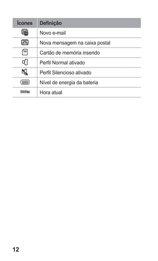 12 
Ícones 
Definição 
Novo e-mail 
Nova mensagem na caixa postal 
Cartão de memória inserido 
Perfil Normal ativado 
Perfil Silencioso ativado 
Nível de energia da bateria 
Hora atual 
 