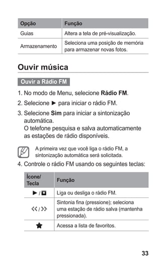 33 
Opção 
Função 
Guias 
Altera a tela de pré-visualização. 
Armazenamento 
Seleciona uma posição de memória para armazenar novas fotos. 
Ouvir música 
Ouvir a Rádio FM 
1. No modo de Menu, selecione Rádio FM. 
2. Selecione ► para iniciar o rádio FM. 
3. Selecione Sim para iniciar a sintonização automática. 
O telefone pesquisa e salva automaticamente as estações de rádio disponíveis. 
A primeira vez que você liga o rádio FM, a sintonização automática será solicitada. 
4. Controle o rádio FM usando os seguintes teclas: 
Ícone/ Tecla 
Função / 
Liga ou desliga o rádio FM. / 
Sintonia fina (pressione); seleciona uma estação de rádio salva (mantenha pressionada). 
Acessa a lista de favoritos. 
 