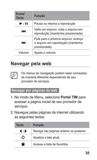 35 
Ícone/ Tecla 
Função / 
Pausa ou retoma a reprodução 
Volta um arquivo; volta o arquivo em reprodução (mantenha pressionada) 
Pula para o próximo arquivo; avança o arquivo em reprodução (mantenha pressionada). 
Volume 
Ajusta o volume 
Navegar pela web 
Os menus de navegação podem estar nomeados de maneira diferente dependendo de seu provedor de serviços. 
Navegar por páginas da web 
1. No modo de Menu, selecione Portal TIM para acessar a página inicial de seu provedor de serviços. 
2. Navegue pelas páginas da internet utilizando as seguintes teclas: 
Tecla 
Função / 
Navega nas páginas anterior ou posterior. 
Atualiza a tela atual. 
Acessa a lista de favoritos. 
 