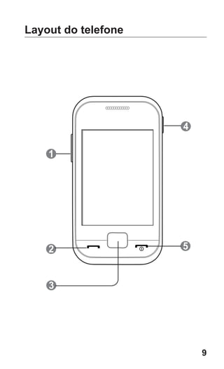 9 
1 
2 
3 
4 
5 
Layout do telefone 
 