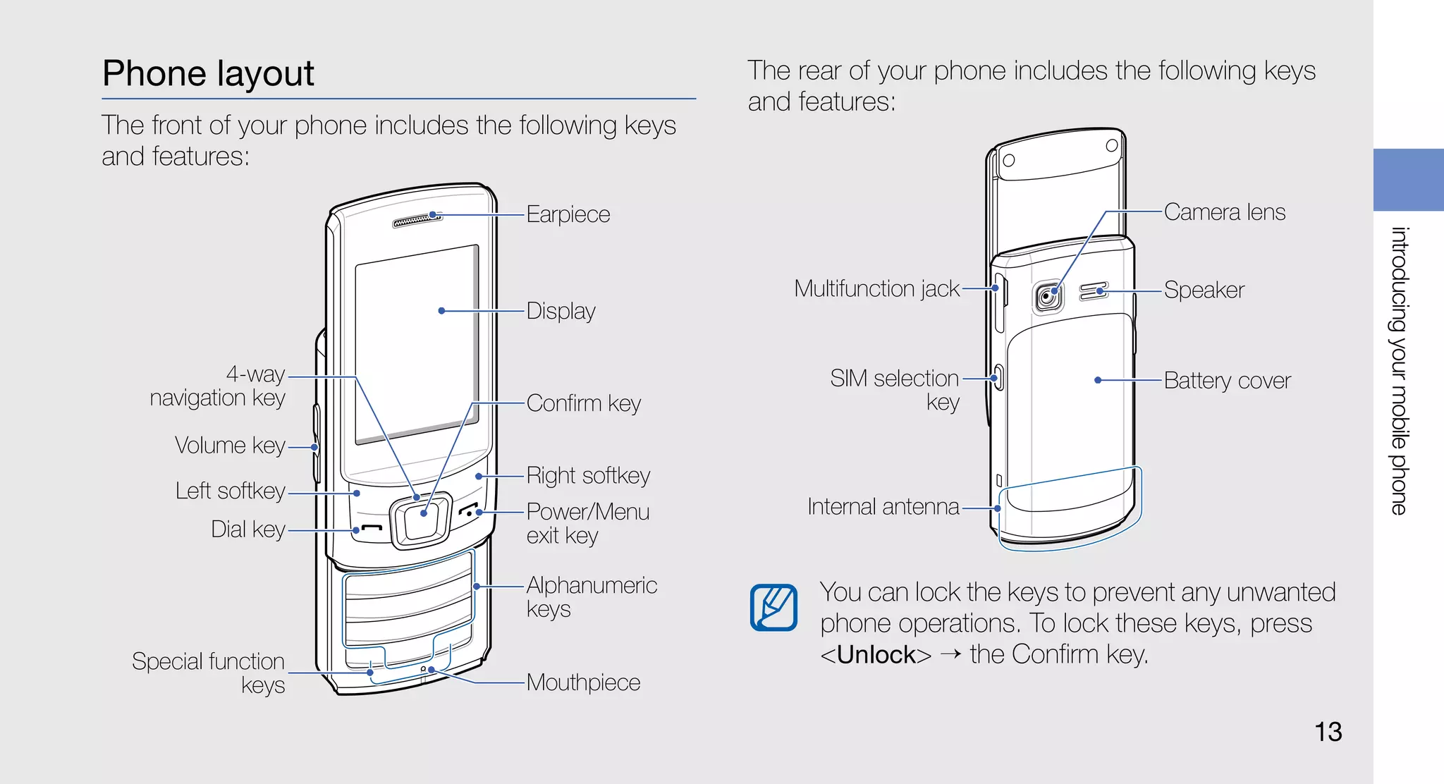 Phone layout                                          The rear of your phone includes the following keys
                                                      and features:
The front of your phone includes the following keys
and features:

                                     Earpiece                                             Camera lens




                                                                                                               introducing your mobile phone
                                                          Multifunction jack              Speaker
                                     Display

            4-way                                            SIM selection                Battery cover
    navigation key                   Confirm key                      key
      Volume key
                                     Right softkey
      Left softkey
                                     Power/Menu            Internal antenna
          Dial key                   exit key

                                     Alphanumeric           You can lock the keys to prevent any unwanted
                                     keys
                                                            phone operations. To lock these keys, press
  Special function                                          <Unlock> → the Confirm key.
             keys                    Mouthpiece

                                                                                                          13
 