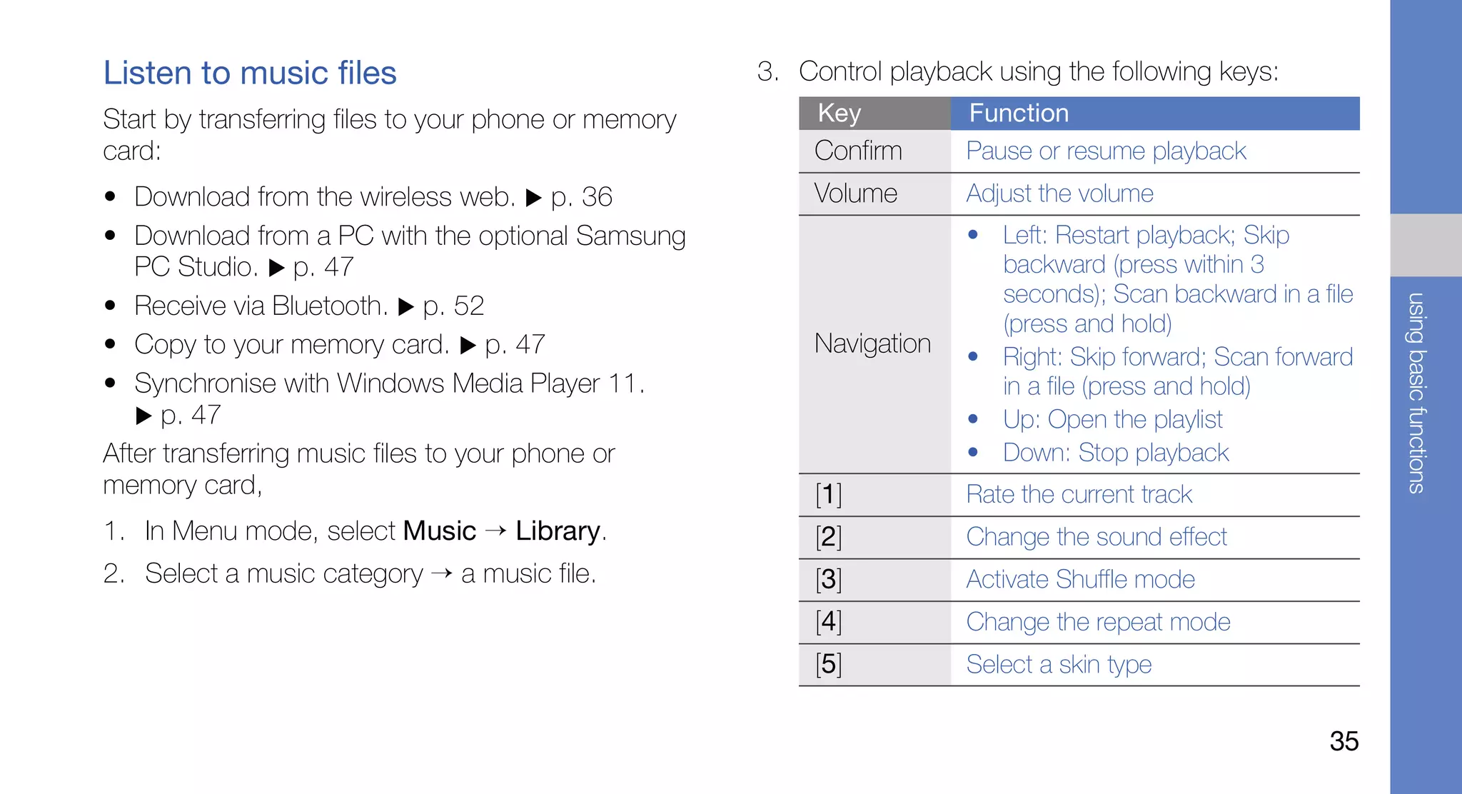 Listen to music files                                 3. Control playback using the following keys:
Start by transferring files to your phone or memory        Key          Function
card:                                                     Confirm       Pause or resume playback
• Download from the wireless web. p. 36                   Volume        Adjust the volume
• Download from a PC with the optional Samsung                          • Left: Restart playback; Skip
   PC Studio. p. 47                                                       backward (press within 3
                                                                          seconds); Scan backward in a file




                                                                                                              using basic functions
• Receive via Bluetooth. p. 52
                                                                          (press and hold)
• Copy to your memory card. p. 47                         Navigation    • Right: Skip forward; Scan forward
• Synchronise with Windows Media Player 11.                               in a file (press and hold)
      p. 47                                                             • Up: Open the playlist
After transferring music files to your phone or                         • Down: Stop playback
memory card,                                              [1]           Rate the current track
1. In Menu mode, select Music → Library.                  [2]           Change the sound effect
2. Select a music category → a music file.                [3]           Activate Shuffle mode
                                                          [4]           Change the repeat mode
                                                          [5]           Select a skin type


                                                                                                        35
 
