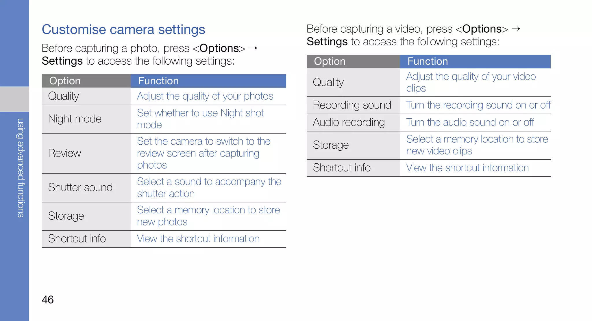 Customise camera settings                             Before capturing a video, press <Options> →
                                                                                 Settings to access the following settings:
                           Before capturing a photo, press <Options> →
                           Settings to access the following settings:             Option             Function
                            Option           Function                                                Adjust the quality of your video
                                                                                  Quality
                                                                                                     clips
                            Quality          Adjust the quality of your photos
                                                                                  Recording sound    Turn the recording sound on or off
                                             Set whether to use Night shot
                            Night mode                                            Audio recording
using advanced functions




                                             mode                                                    Turn the audio sound on or off
                                             Set the camera to switch to the                         Select a memory location to store
                                                                                  Storage
                            Review           review screen after capturing                           new video clips
                                             photos                               Shortcut info      View the shortcut information
                                             Select a sound to accompany the
                            Shutter sound
                                             shutter action
                                             Select a memory location to store
                            Storage
                                             new photos
                            Shortcut info    View the shortcut information




                           46
 