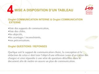 -
Onglet COMMUNICATION INTERNE & Onglet COMMUNICATION
EXTERNE
!
•liste des supports de communication,
•liste des cibles,
•les objectifs,
•les avantages / inconvénients,
•nos préconisations.
!
Onglet QUESTIONS / REPONSES
!
Quelque soit le support de communication choisi, la conception et la
rédaction de celui-ci doit faire l’objet d’une réflexion (voire d’un cahier des
charges) et ainsi répondre à une série de questions détaillées dans le
document afin de mettre en œuvre un plan de communication.
!
MISE A DISPOSITION D’UN TABLEAU
4
 