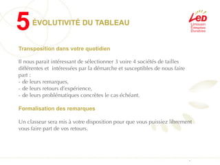 -
Transposition dans votre quotidien
!
Il nous parait intéressant de sélectionner 3 voire 4 sociétés de tailles
différentes et intéressées par la démarche et susceptibles de nous faire
part :
- de leurs remarques,
- de leurs retours d’expérience,
- de leurs problématiques concrètes le cas échéant.
!
Formalisation des remarques
!
Un classeur sera mis à votre disposition pour que vous puissiez librement
vous faire part de vos retours.
!
ÉVOLUTIVITÉ DU TABLEAU
5
 