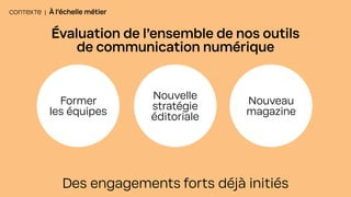 Des engagements forts déjà initiés
CONTEXTE | À l’échelle métier
Former
les équipes
Nouvelle
stratégie
éditoriale
Nouveau
magazine
Évaluation de l’ensemble de nos outils
de communication numérique
 