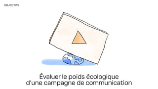 OBJECTIFS
Évaluer le poids écologique
d’une campagne de communication
 