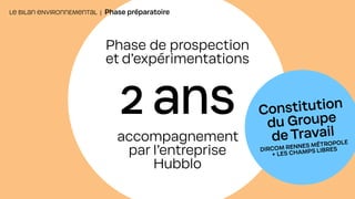 LE BILAN ENVIRONNEMENTAL | Phase préparatoire
Phase de prospection
et d’expérimentations
2 ANS
accompagnement
par l’entreprise
Hubblo
Constitution
du Groupe
de Travail
DIRCOM RENNES MÉTROPOLE
+ LES CHAMPS LIBRES
 